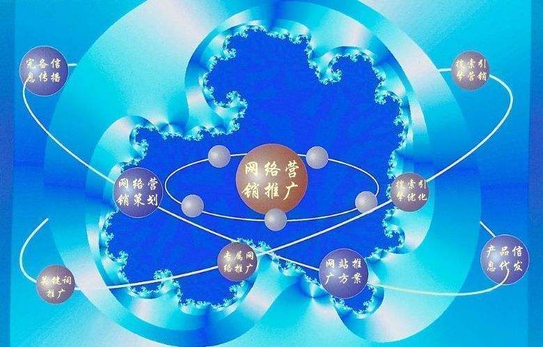 南海新媒体运营企业需要掌握的网络推广技巧有哪些